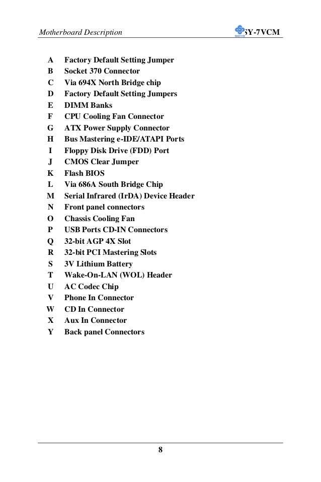 AMERICAN MEGATRENDS VIA694X/686A/686B 64 BIT DRIVER AMERICAN MEGATRENDS VIA694X/686A/686B WINDOWS 10 DRIVER DOWNLOAD